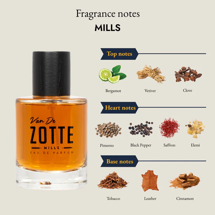 MILLS - 50ML Eau de Parfum - van de Zotte | LAB10STREETWEAR